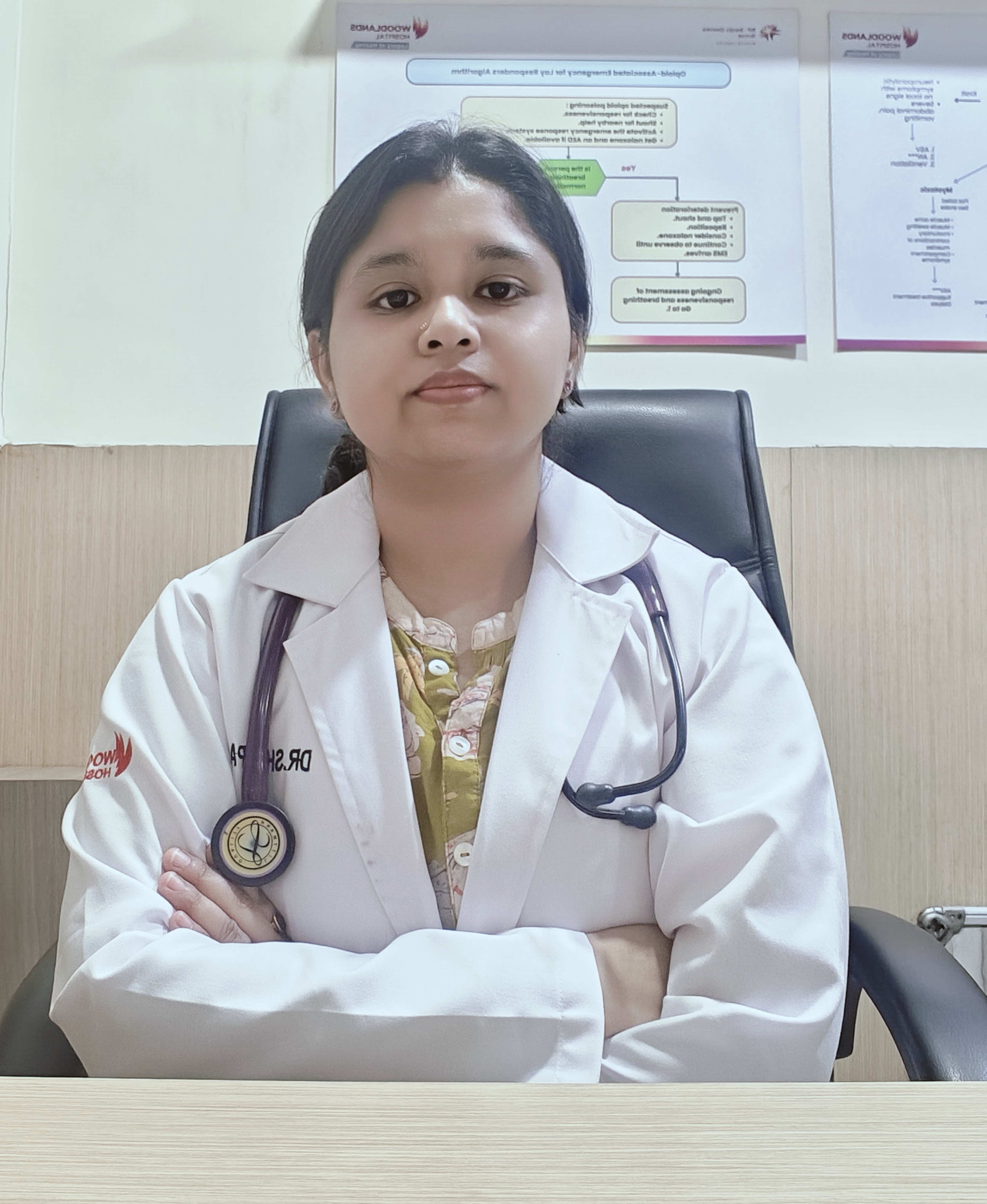 Dr. Sujoy Das Thakur 